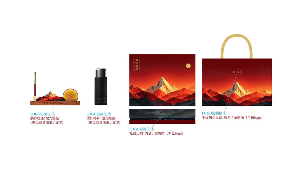 鸿运当头·商务温享礼 图 5